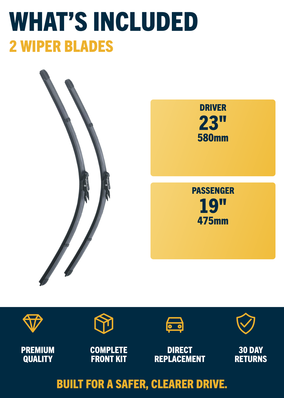 Jaguar XF Saloon wiper blades included and sizes