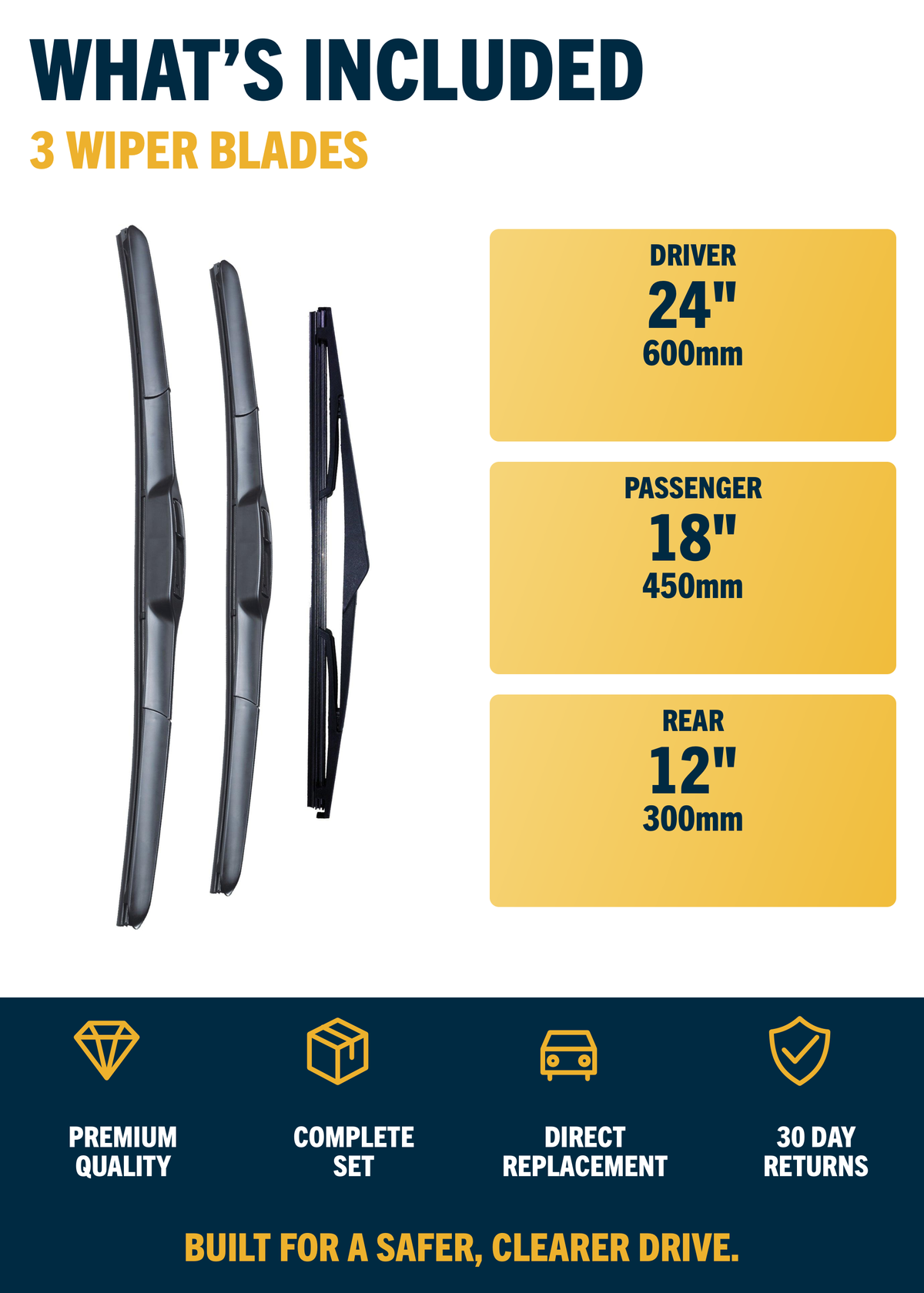 Kia Sportage SUV wiper blades included and sizes