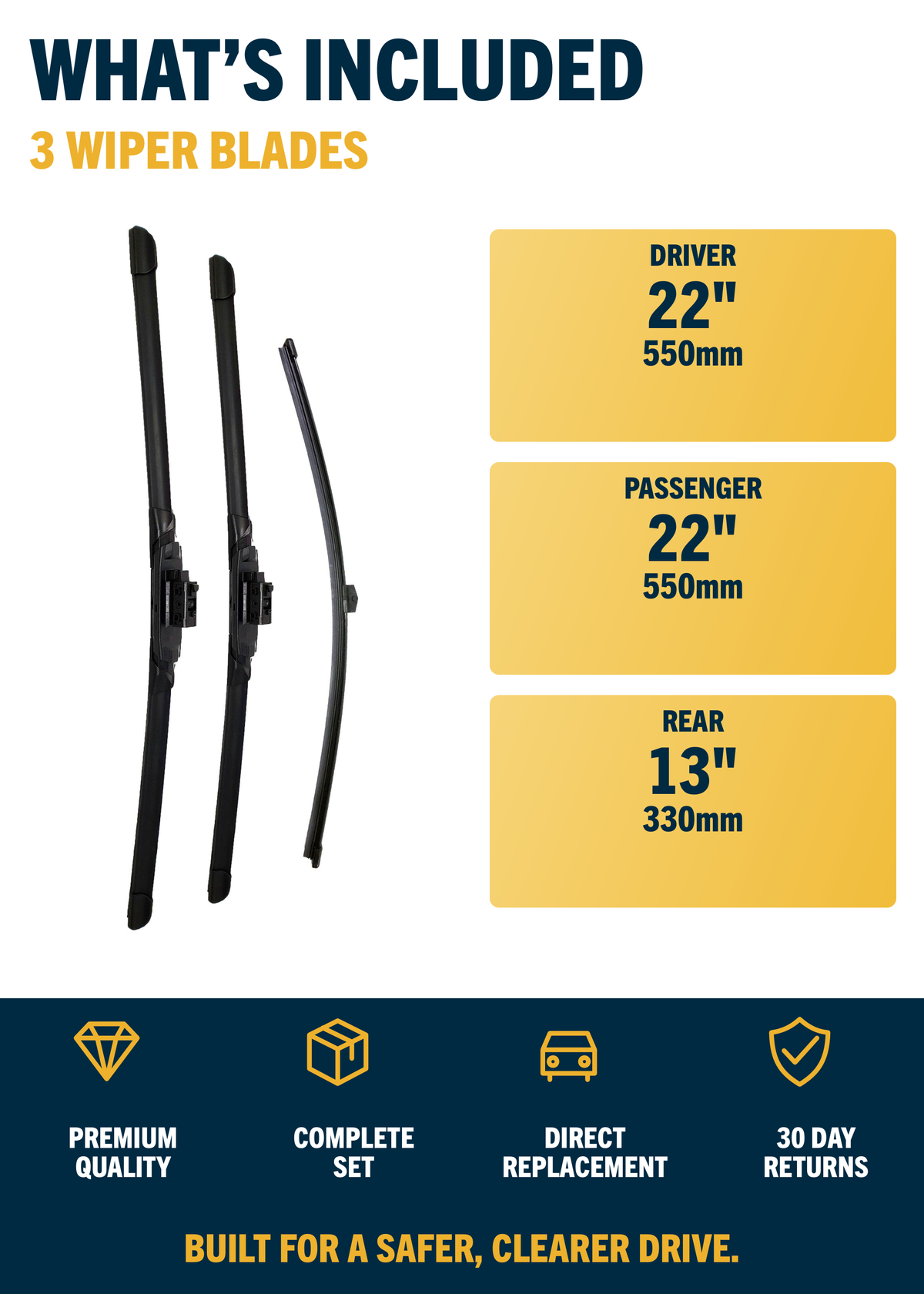 Mercedes-Benz GLC Class SUV wiper blades included and sizes