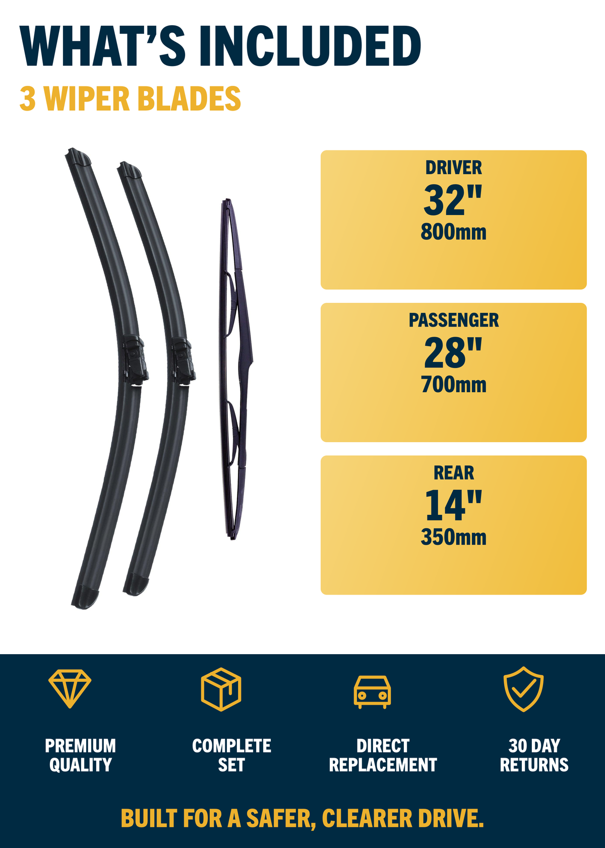 Vauxhall Zafira Tourer MK3 C MPV wiper blades included and sizes