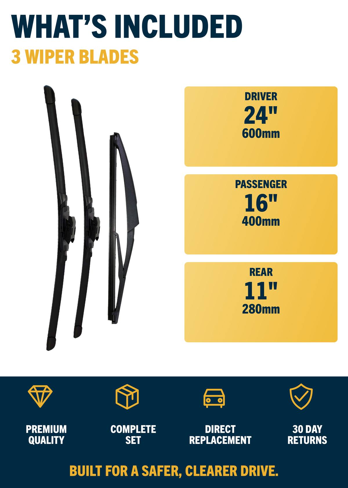 Dacia Sandero Hatchback wiper blades included and sizes