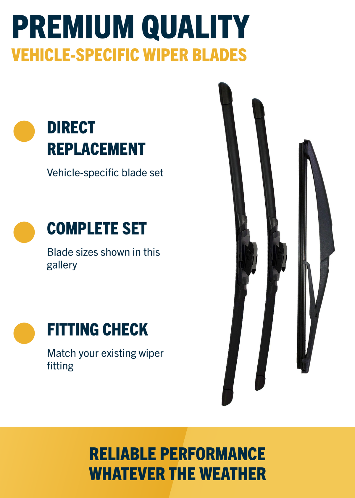 Direct-fit wiper blade construction