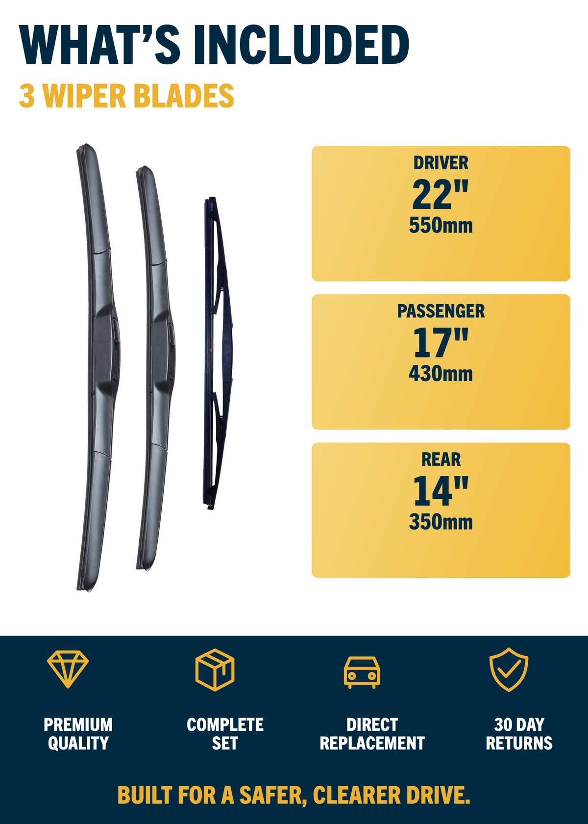 Mazda 2 Hatchback wiper blades included and sizes