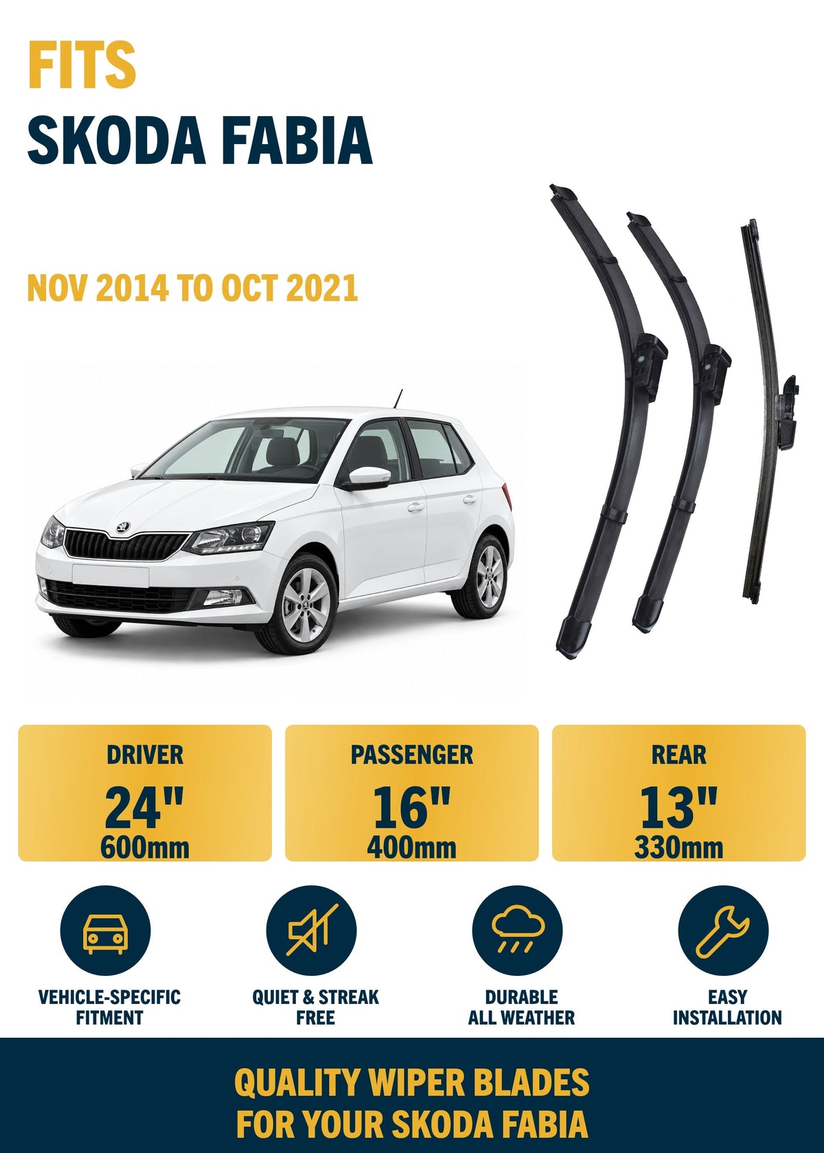Skoda Fabia Hatchback wiper blade overview