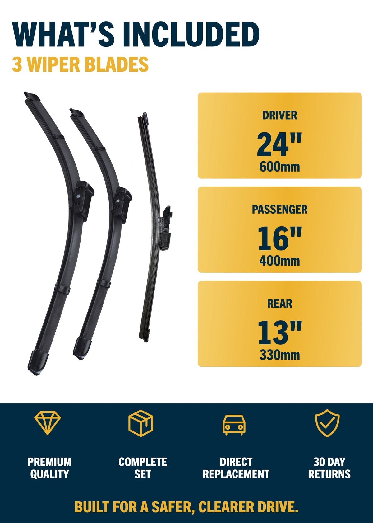 Skoda Fabia Hatchback wiper blades included and sizes