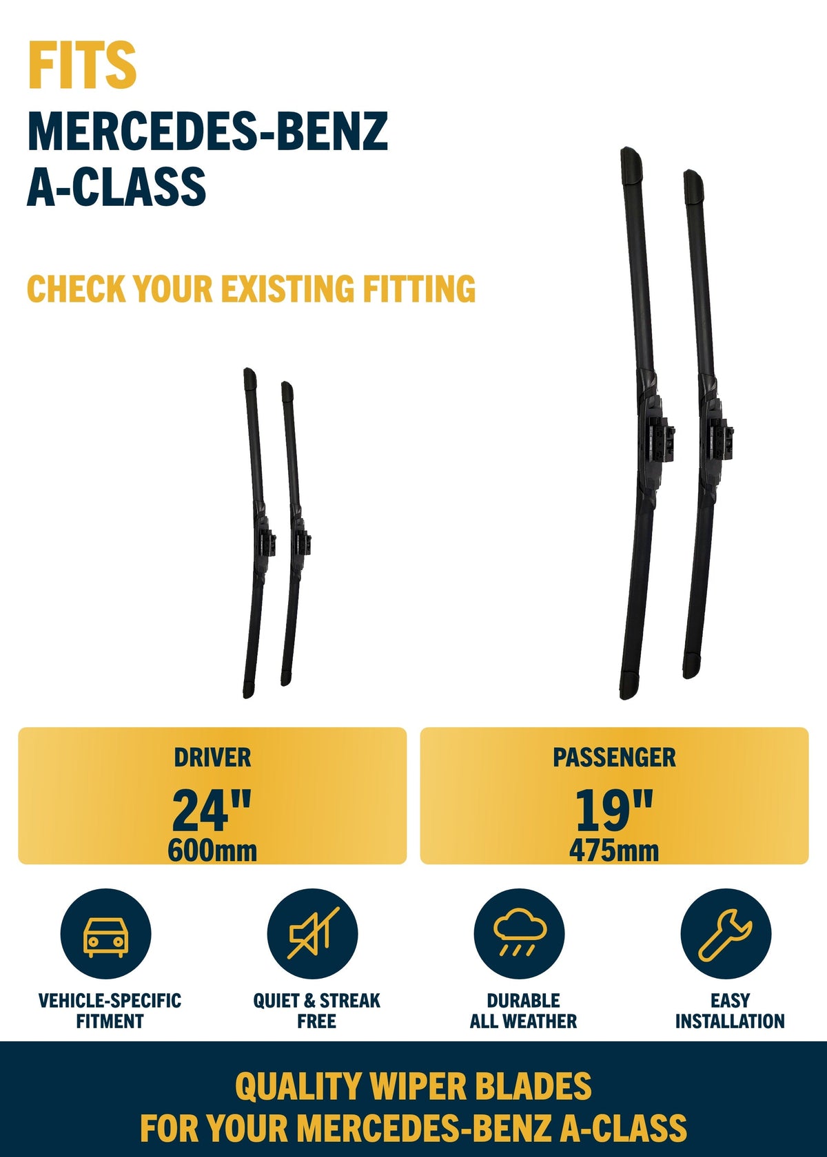 Mercedes-Benz A-Class Hatchback wiper blade overview