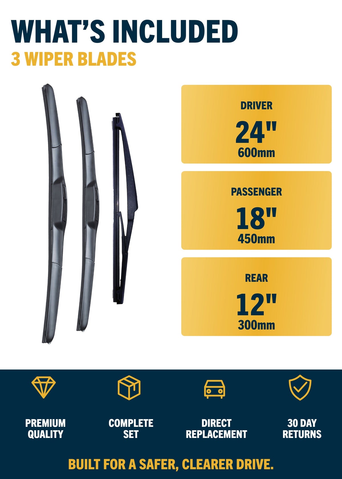 Mazda3 Hatchback wiper blades included and sizes
