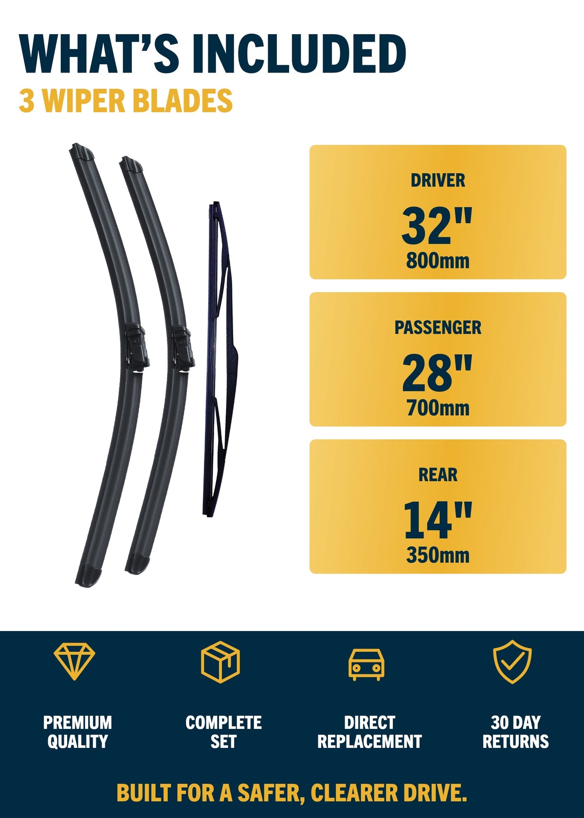 Citroen C4 Picasso MPV wiper blades included and sizes