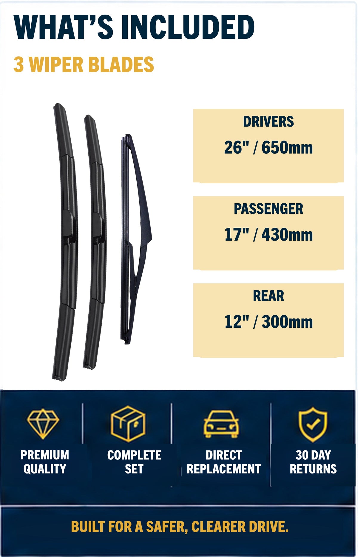 Nissan Qashqai wiper blades - whats included