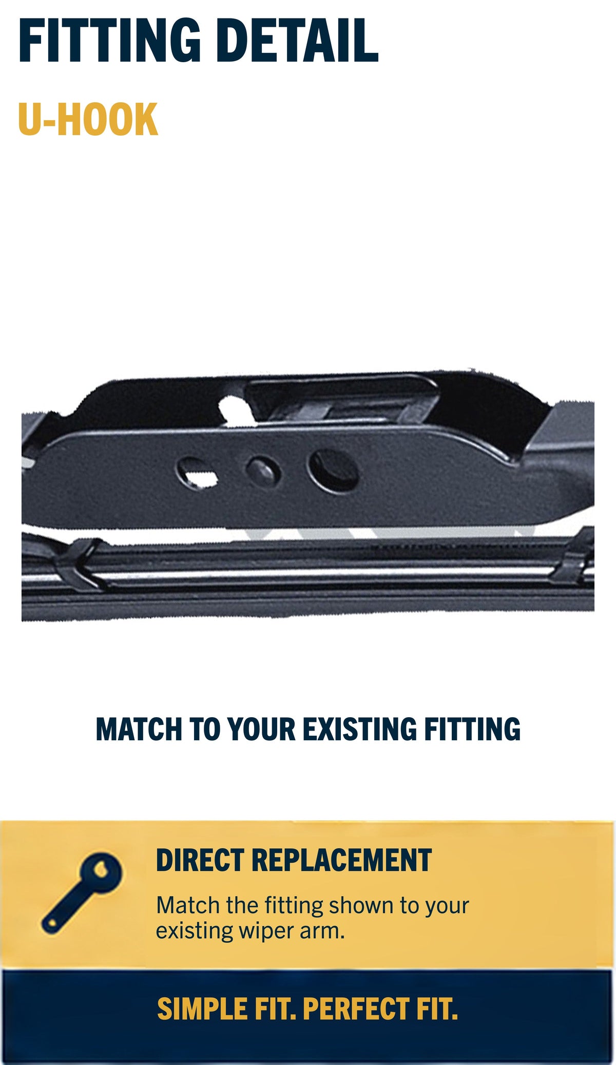 Nissan Qashqai wiper blades - fitting closeup