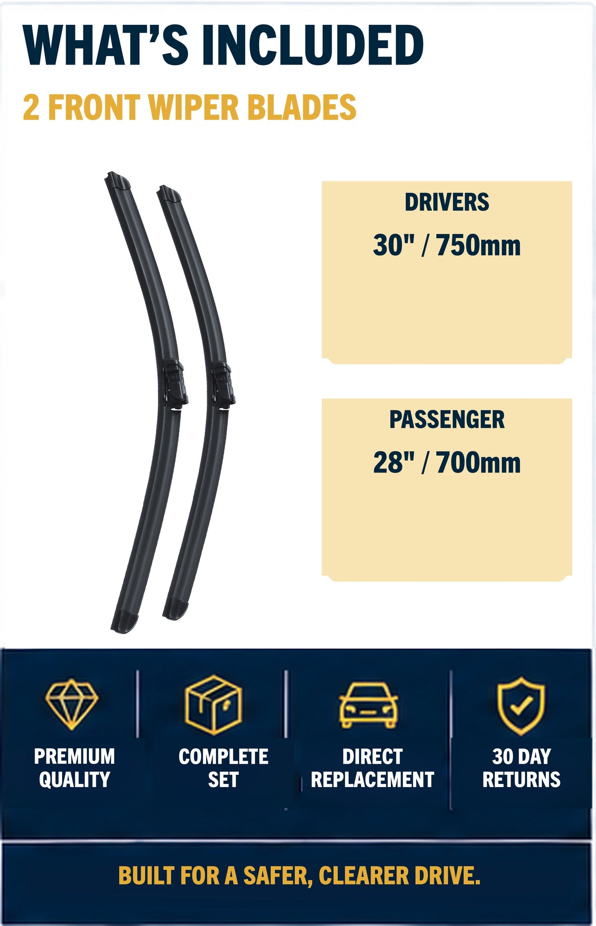 Ford Transit Custom wiper blades - whats included