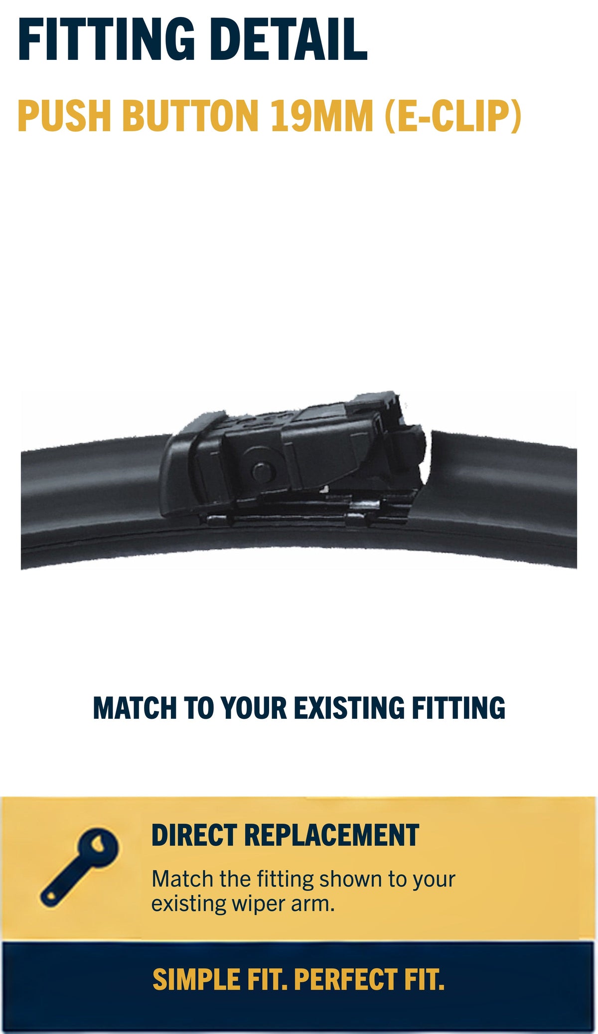 Ford Transit Custom wiper blades - fitting closeup