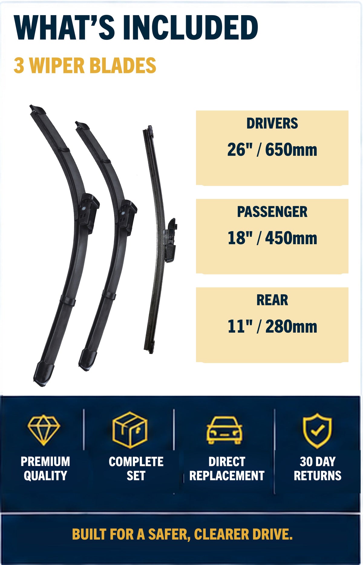 VW Golf MK7 wiper blades - whats included