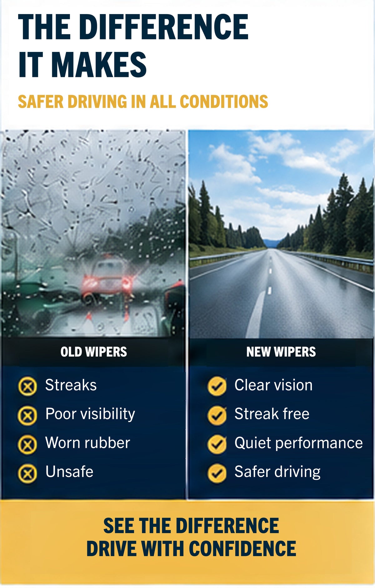 VW Golf MK7 wiper blades - difference