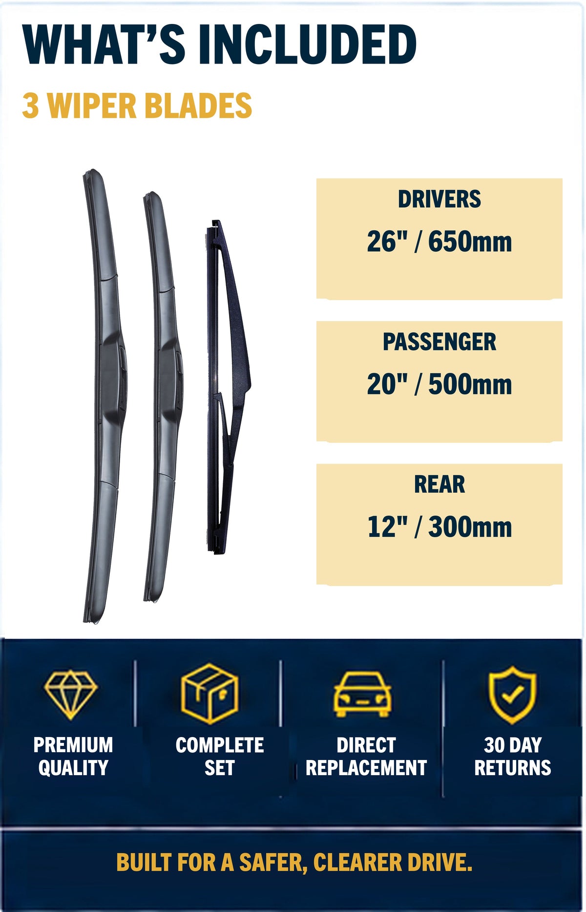 Land Rover Discovery Sport wiper blades - whats included