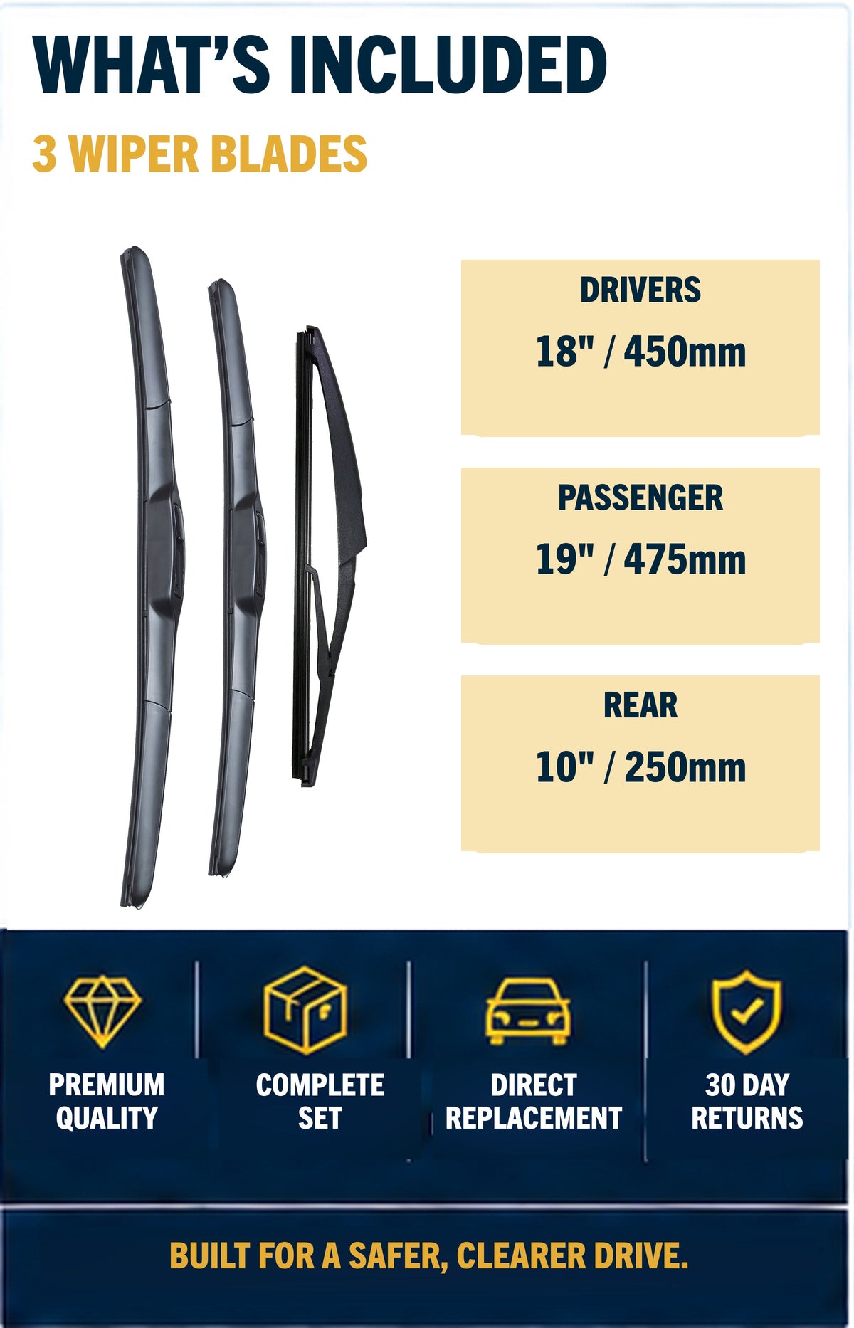 MINI F55 F56 wiper blades - whats included