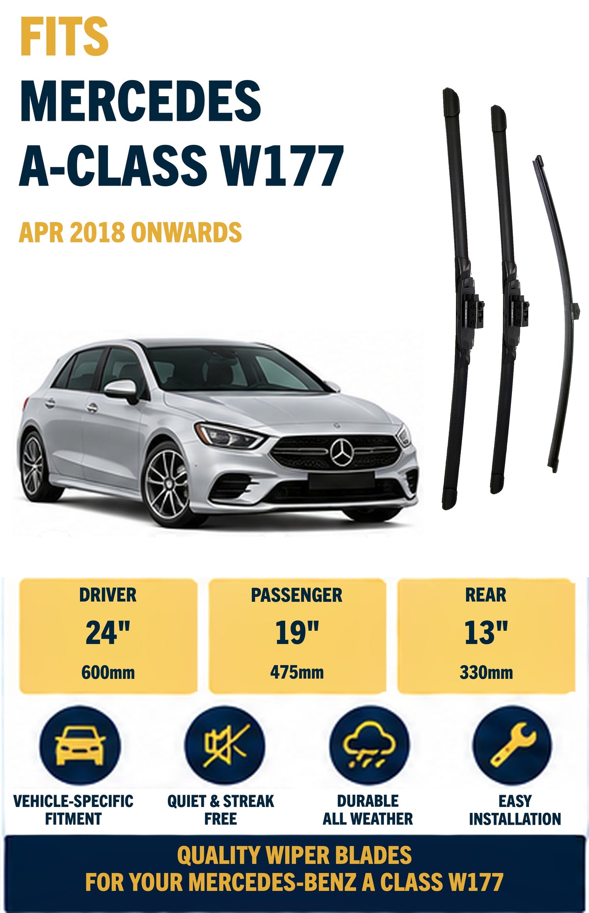 Mercedes A Class W177 wiper blades - main product