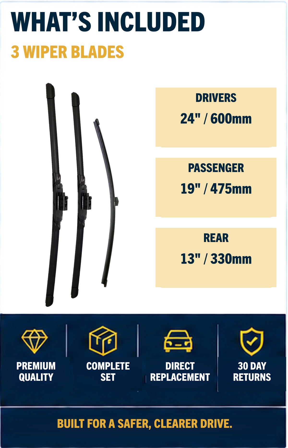 Mercedes A Class W177 wiper blades - whats included