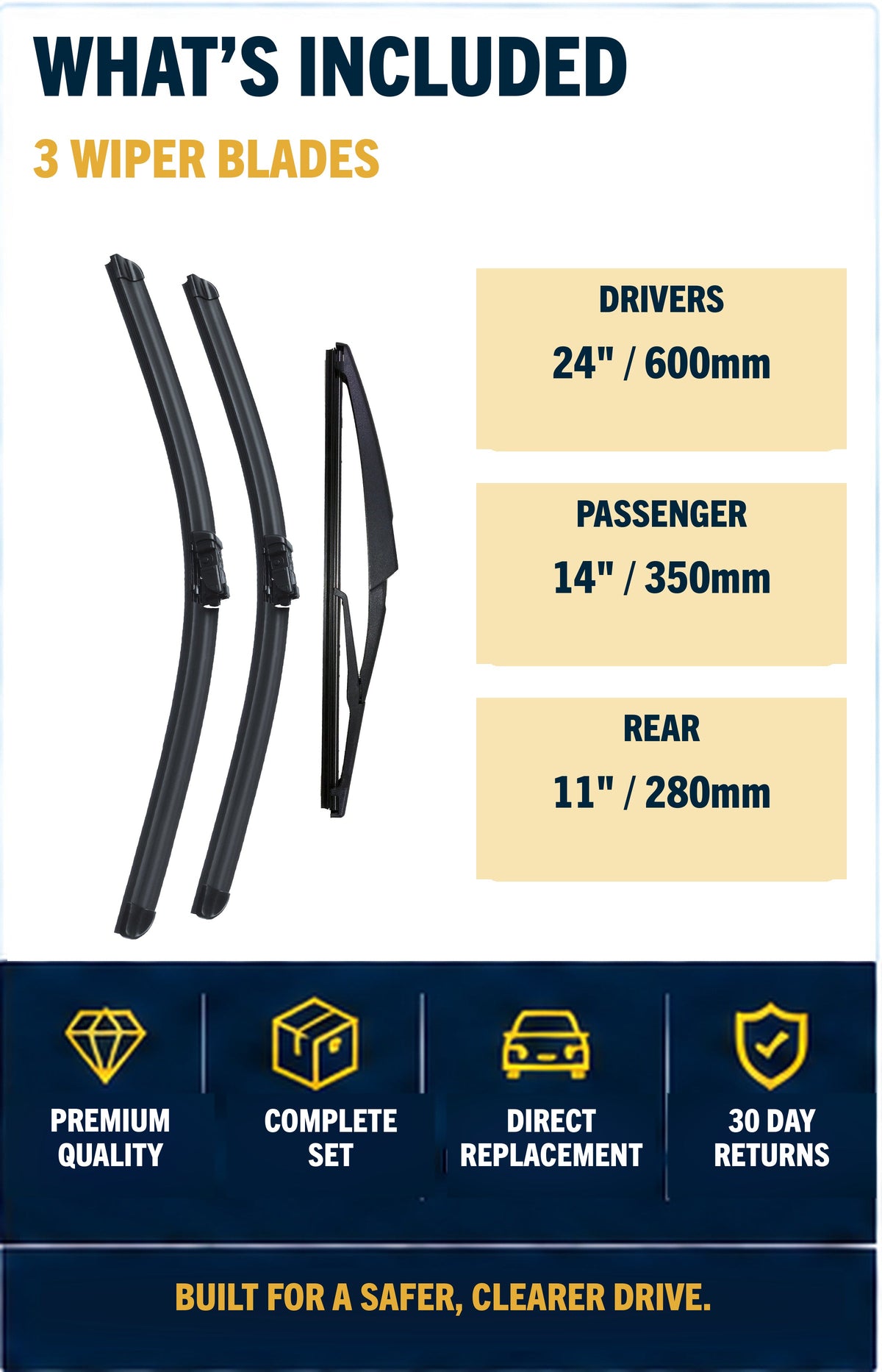 Fiat 500 wiper blades - whats included