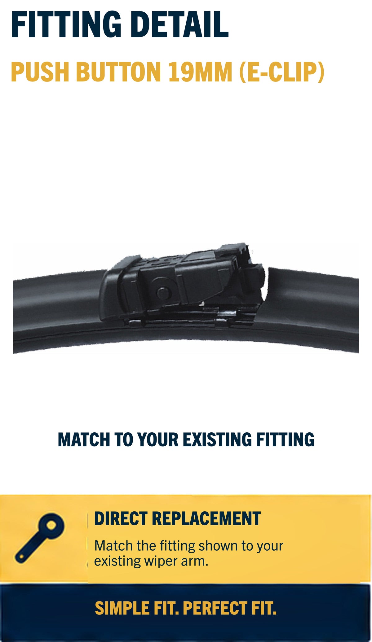 Fiat 500 wiper blades - fitting closeup