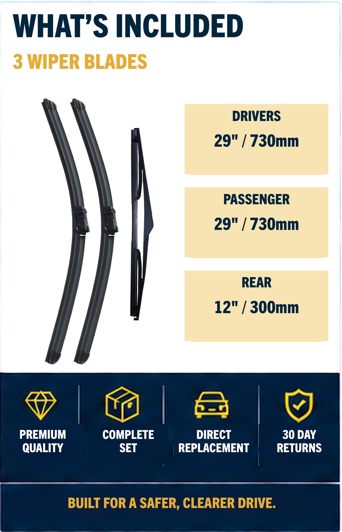 Ford Focus MK3 wiper blades - whats included
