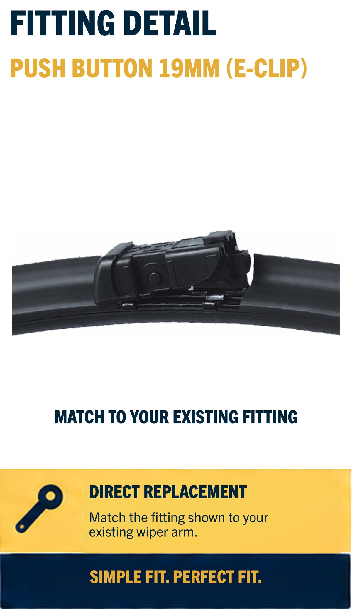 Ford Focus MK3 wiper blades - fitting closeup