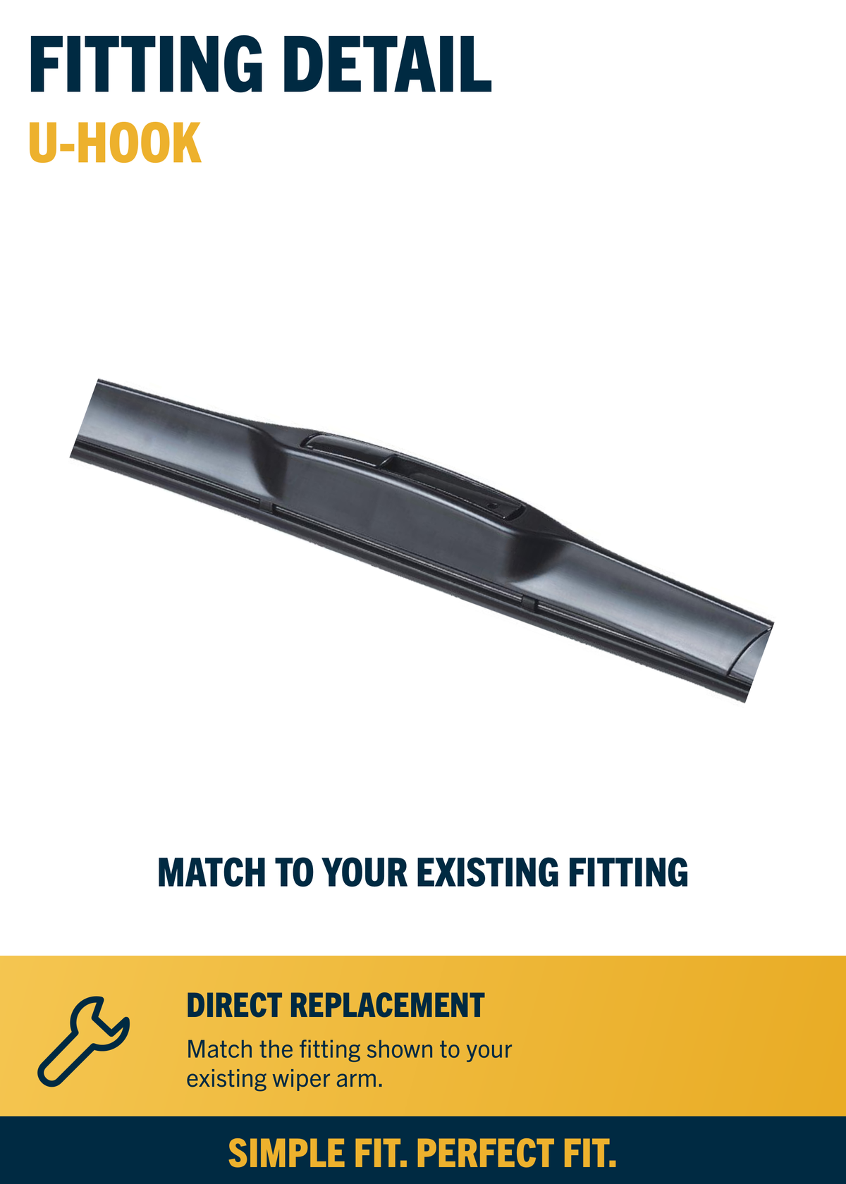 Covered hybrid U-hook front wiper fitting close-up